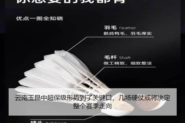 云南玉昆中超保级形势到了关键口，几场硬仗或将决定整个赛季走向